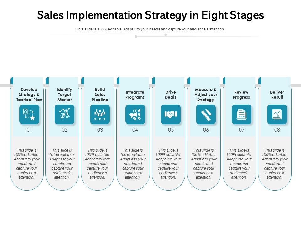 Sales_Implementation_Strategy_In_Eight_Stages_Ppt_PowerPoint_Presentation_Gallery_Rules_PDF_Slide_1.jpg