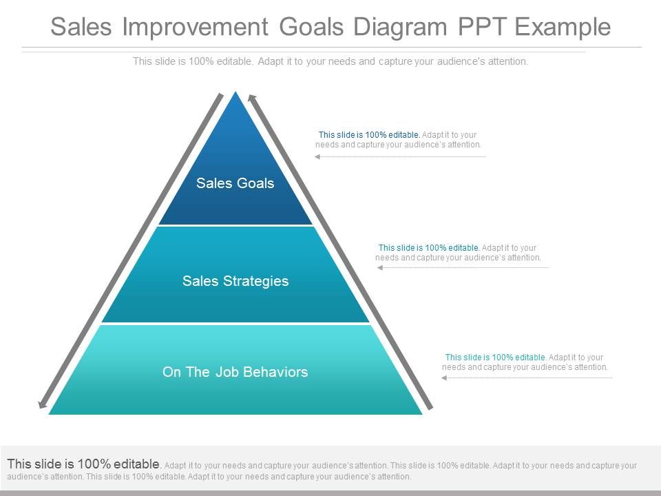 Sales_Improvement_Goals_Diagram_Ppt_Example_1.jpg