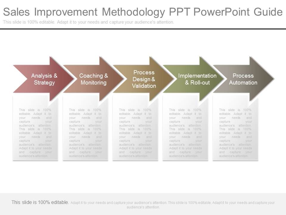 Sales_Improvement_Methodology_Ppt_Powerpoint_Guide_1.jpg