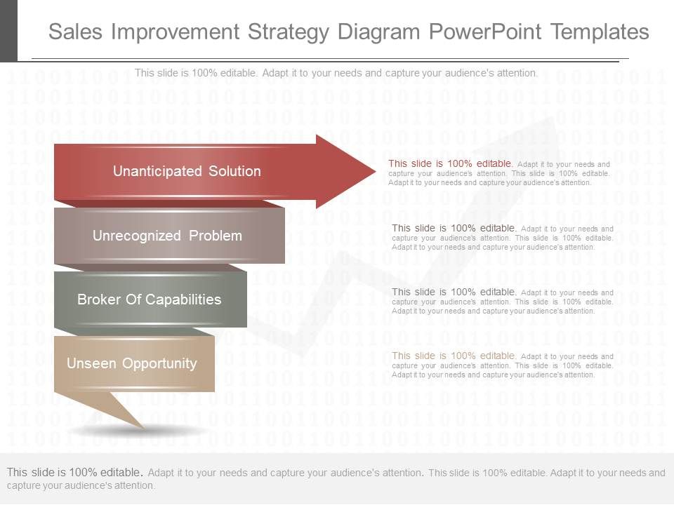 Sales_Improvement_Strategy_Diagram_Powerpoint_Templates_1.jpg