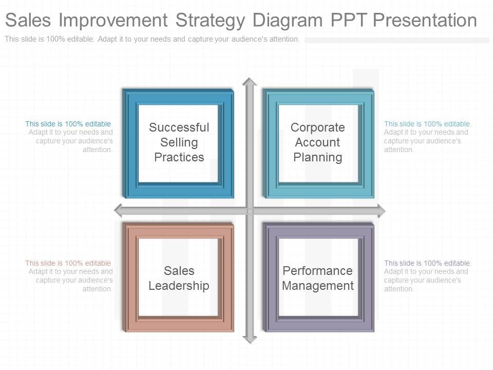 Sales_Improvement_Strategy_Diagram_Ppt_Presentation_1.jpg