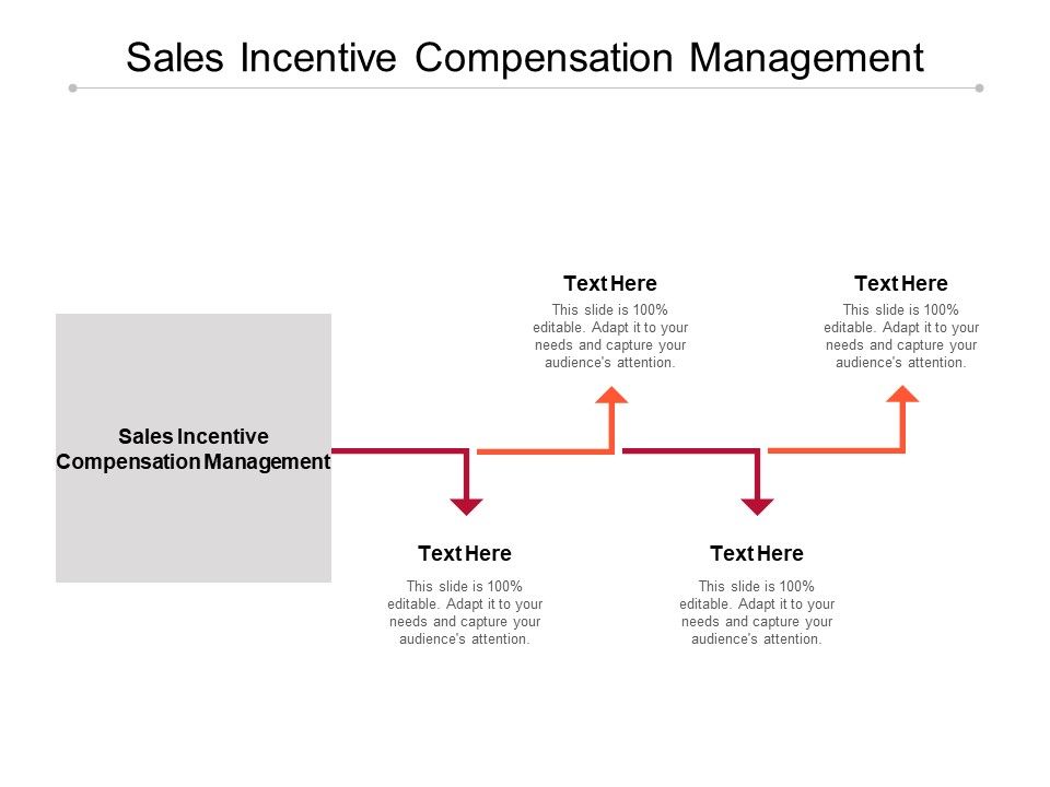 Sales_Incentive_Compensation_Management_Ppt_PowerPoint_Presentation_Gallery_Gridlines_Cpb_Pdf_Slide_1.jpg