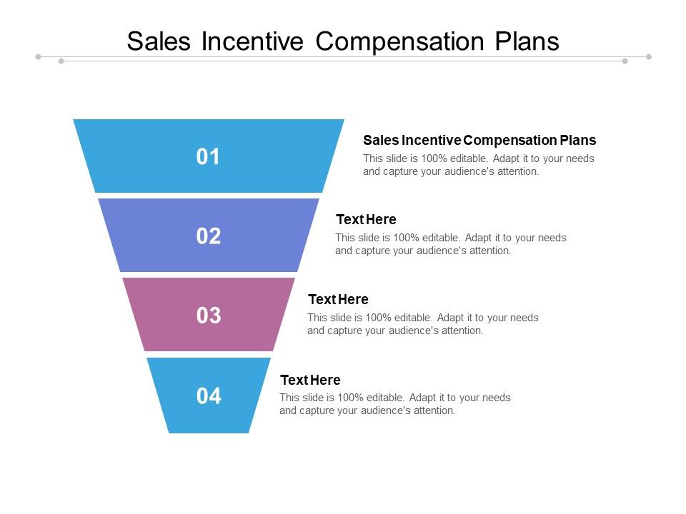 Sales_Incentive_Compensation_Plans_Ppt_PowerPoint_Presentation_Slides_Inspiration_Cpb_Slide_1.jpg