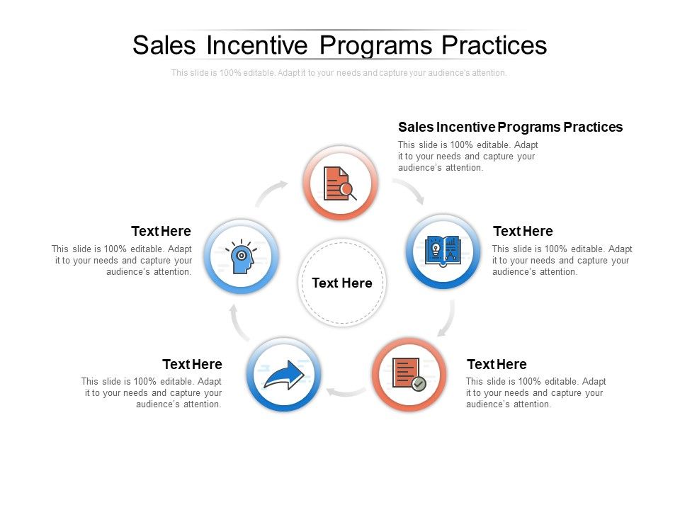 Sales_Incentive_Programs_Practices_Ppt_PowerPoint_Presentation_Portfolio_Designs_Download_Cpb_Slide_1.jpg