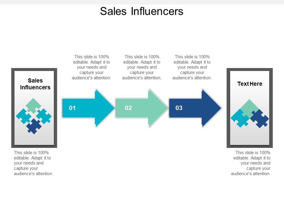 Sales_Influencers_Ppt_PowerPoint_Presentation_Model_Format_Ideas_Cpb_Slide_1.jpg