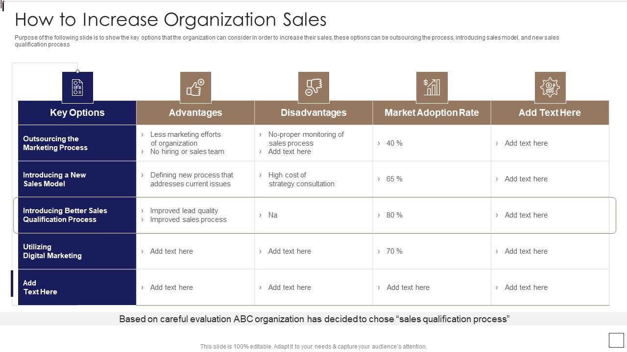 Sales_Lead_Qualification_Procedure_And_Parameter_How_To_Increase_Organization_Sales_Clipart_PDF_Slide_1.jpg