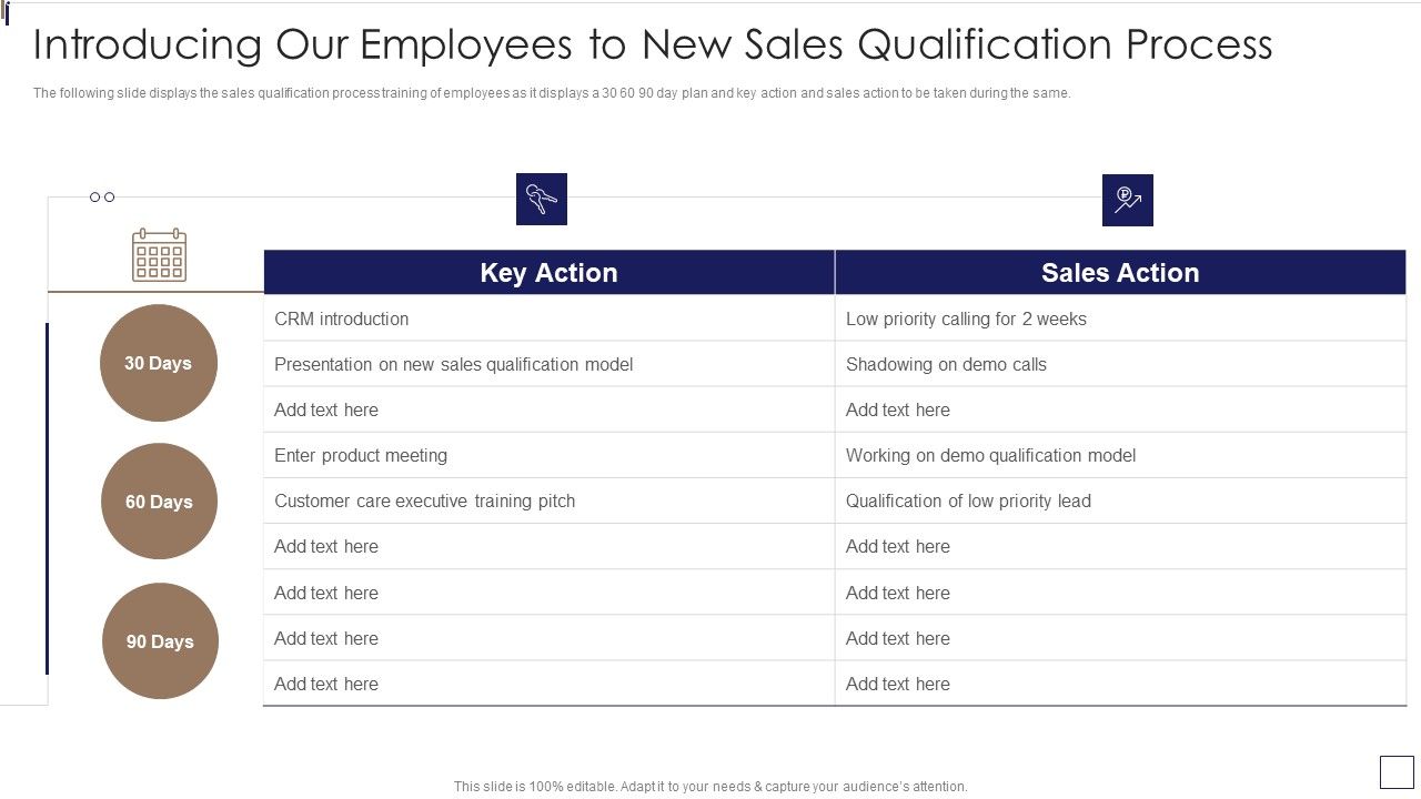 Sales_Lead_Qualification_Procedure_And_Parameter_Introducing_Our_Employees_Topics_PDF_Slide_1.jpg