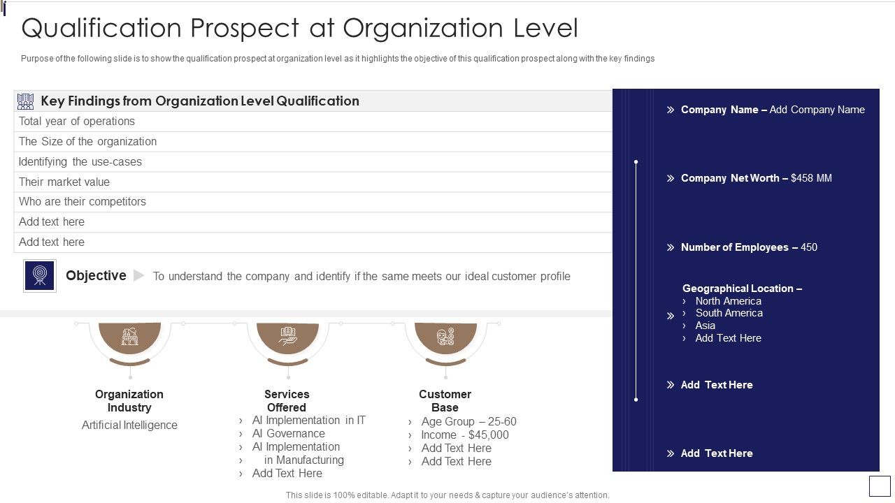 Sales_Lead_Qualification_Procedure_And_Parameter_Qualification_Prospect_At_Organization_Level_Formats_PDF_Slide_1.jpg