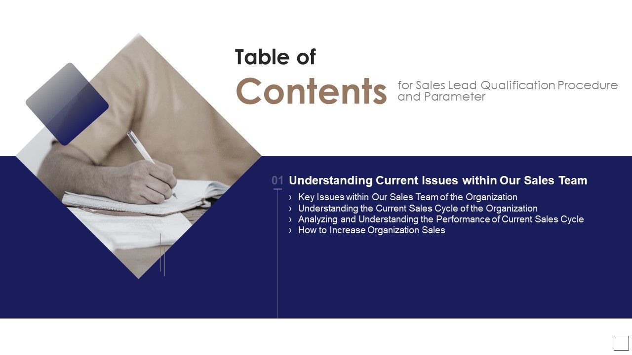 Sales_Lead_Qualification_Procedure_And_Parameter_Table_Of_Contents_Designs_PDF_Slide_1.jpg