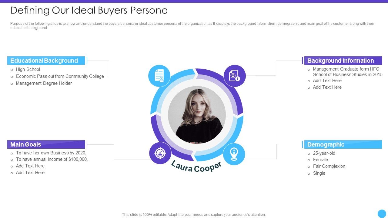 Sales_Lead_Qualification_Rating_Framework_Defining_Our_Ideal_Buyers_Persona_Download_PDF_Slide_1.jpg