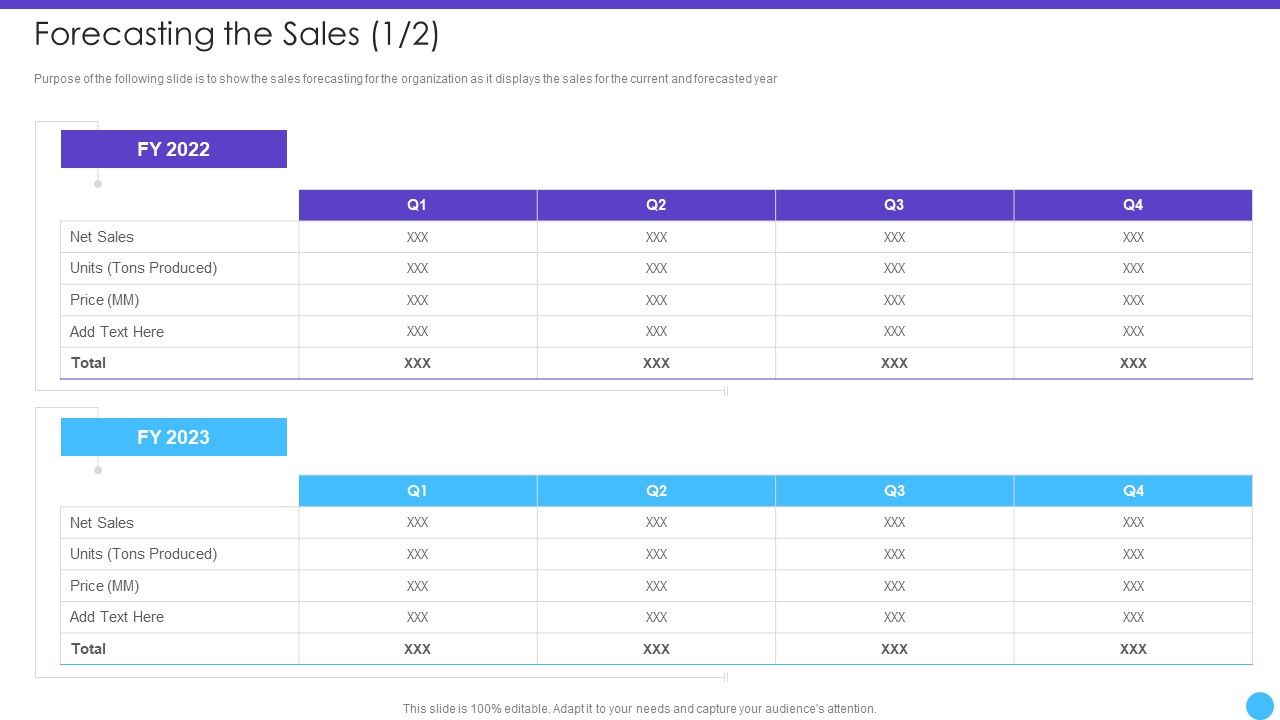 Sales_Lead_Qualification_Rating_Framework_Forecasting_The_Sales_Demonstration_PDF_Slide_1.jpg