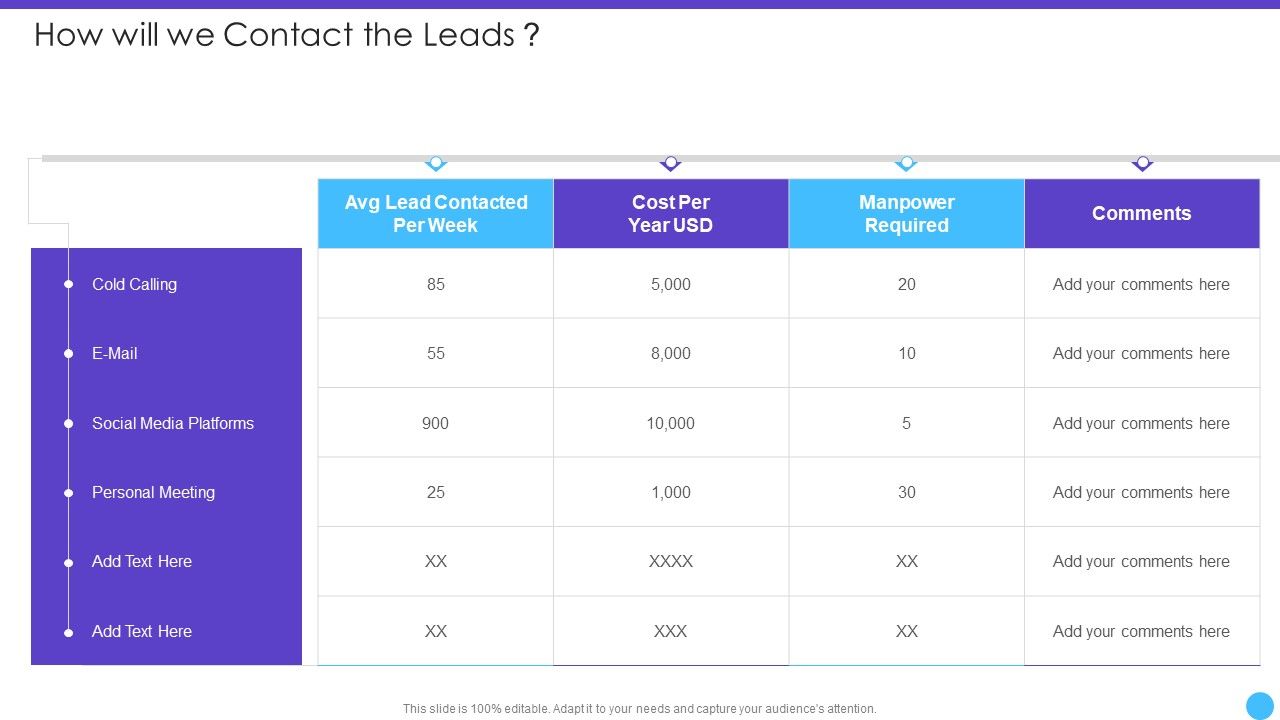 Sales_Lead_Qualification_Rating_Framework_How_Will_We_Contact_The_Leads_Clipart_PDF_Slide_1.jpg