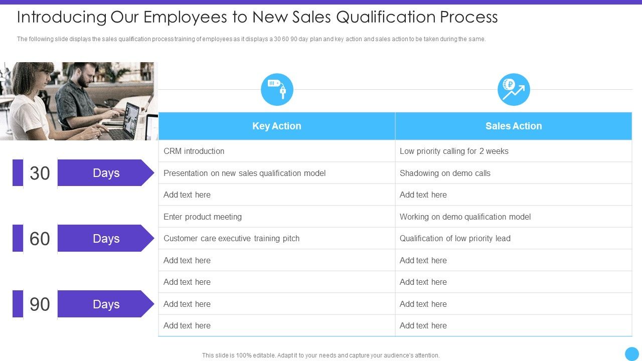 Sales_Lead_Qualification_Rating_Framework_Introducing_Our_Employees_To_New_Sales_Qualification_Process_Inspiration_PDF_Slide_1.jpg