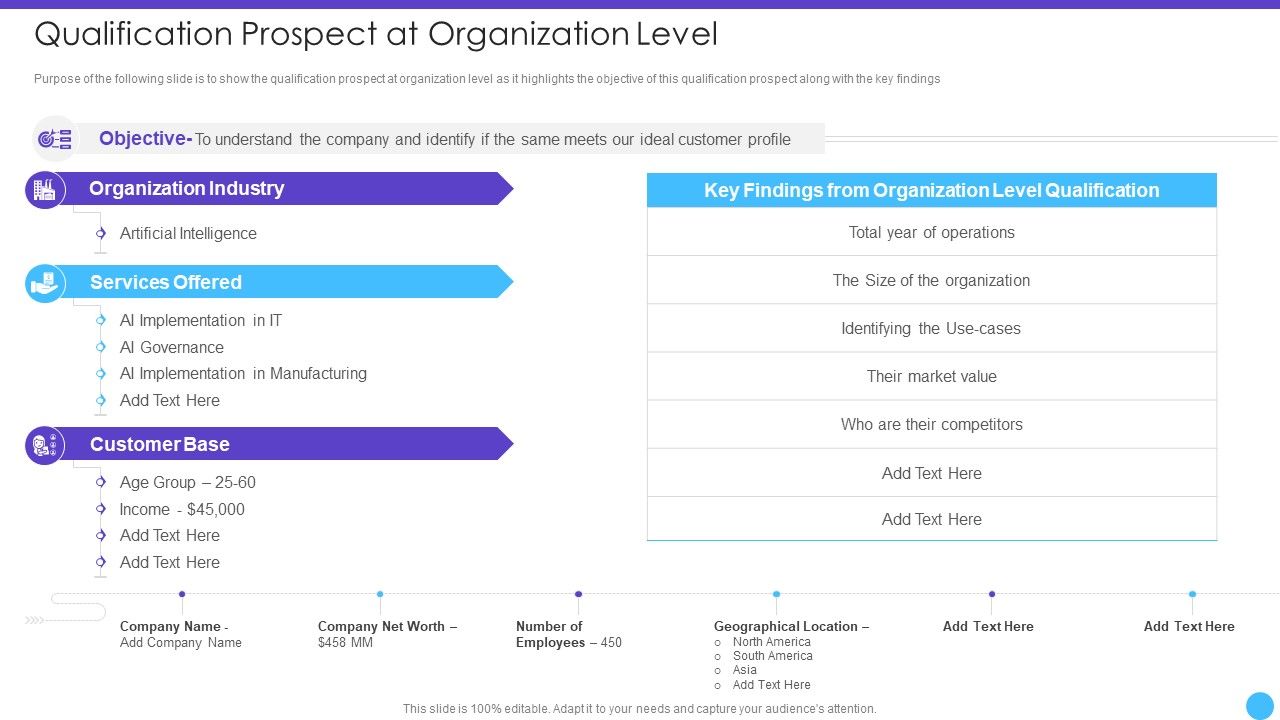 Sales_Lead_Qualification_Rating_Framework_Qualification_Prospect_At_Organization_Level_Graphics_PDF_Slide_1.jpg