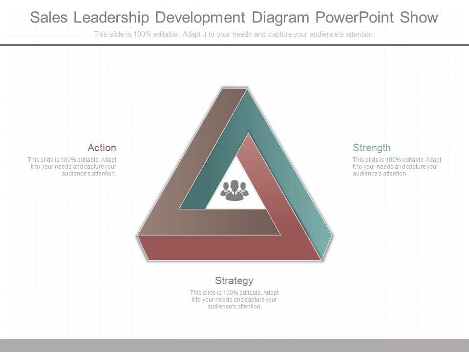 Sales_Leadership_Development_Diagram_Powerpoint_Show_1.jpg
