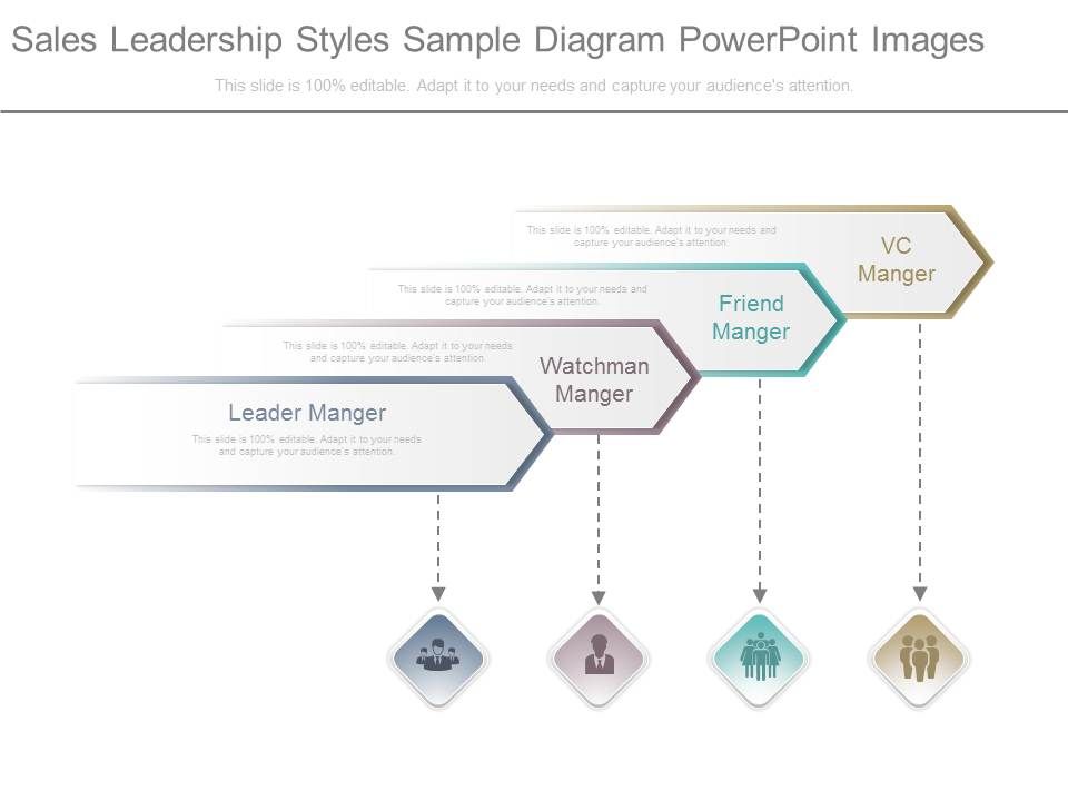 Sales_Leadership_Styles_Sample_Diagram_Powerpoint_Images_1.jpg