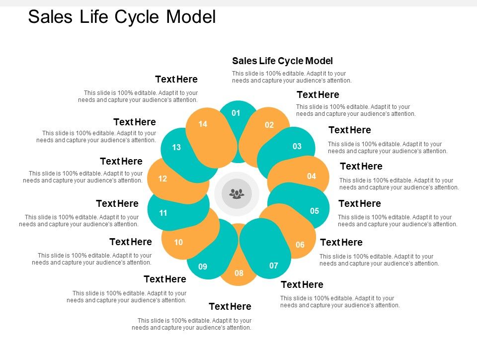 Sales_Life_Cycle_Model_Ppt_PowerPoint_Presentation_File_Inspiration_Cpb_Slide_1.jpg