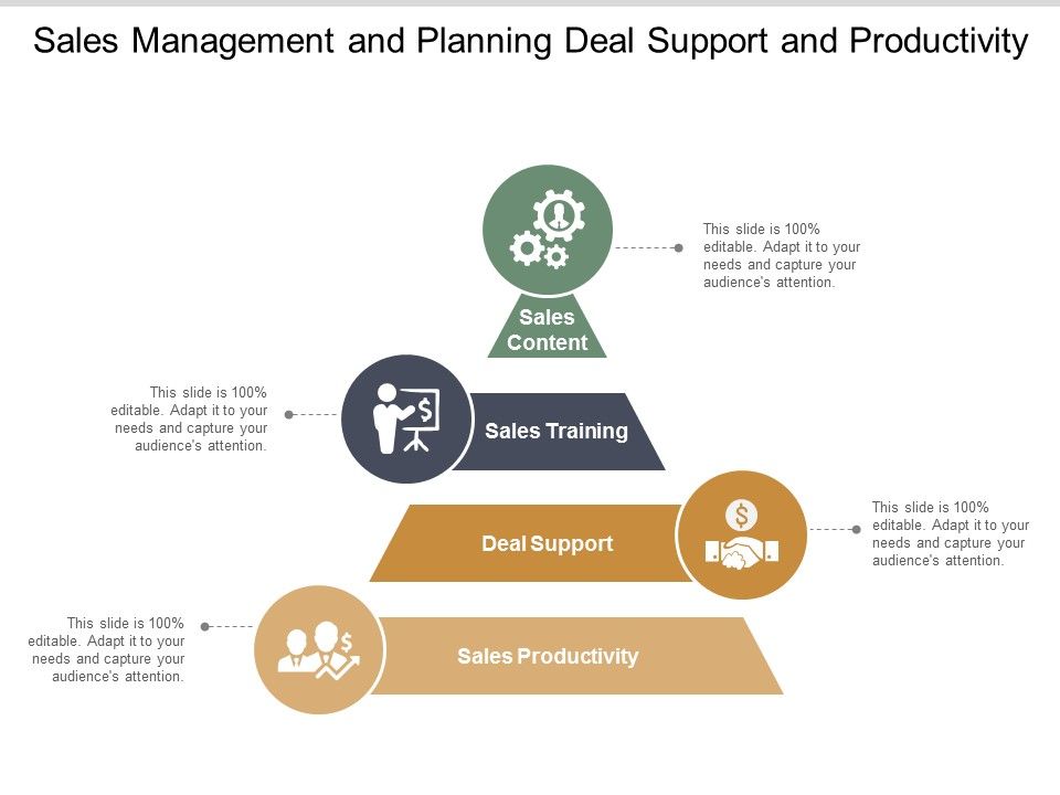Sales_Management_And_Planning_Deal_Support_And_Productivity_Ppt_PowerPoint_Presentation_Show_Model_Slide_1.jpg