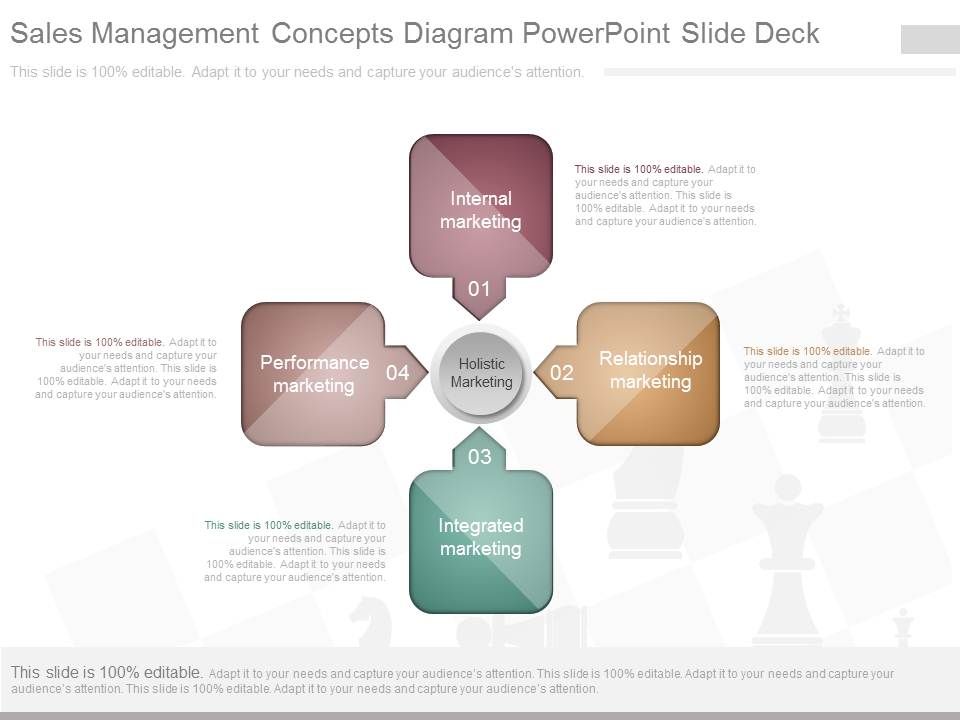 Sales_Management_Concepts_Diagram_Powerpoint_Slide_Deck_1.jpg