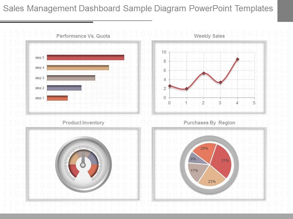 Sales_Management_Dashboard_Sample_Diagram_Powerpoint_Templates_1.jpg