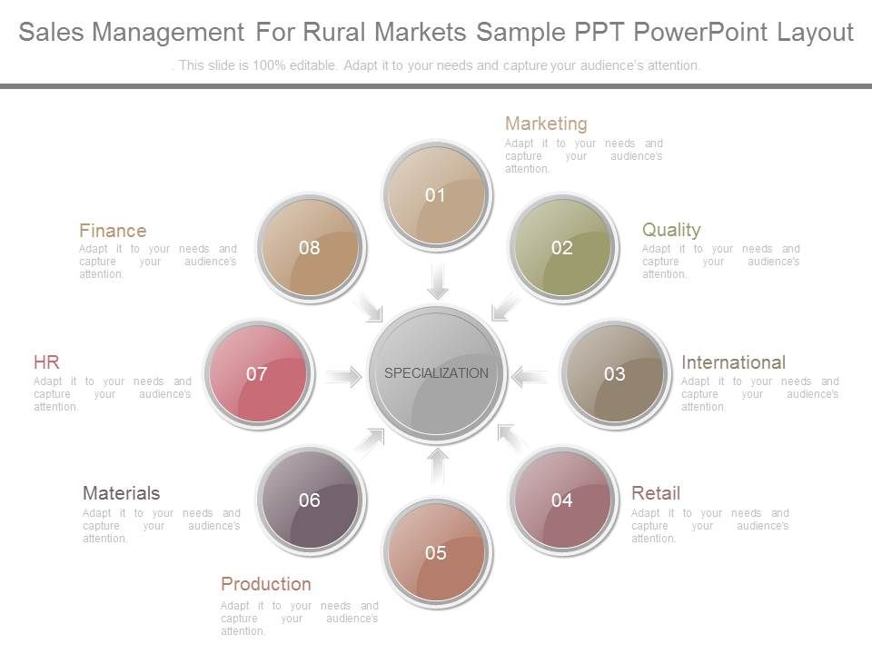 Sales_Management_For_Rural_Markets_Sample_Ppt_Powerpoint_Layout_1.jpg