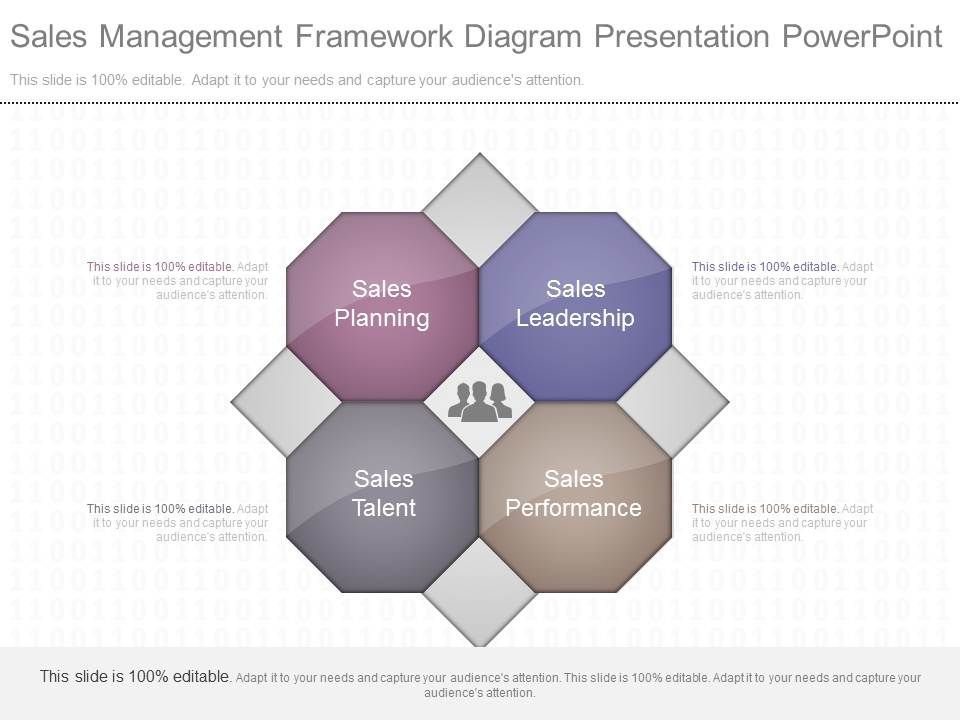 Sales_Management_Framework_Diagram_Presentation_Powerpoint_1.jpg