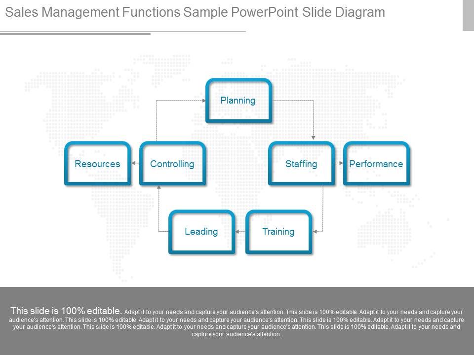 Sales_Management_Functions_Sample_Powerpoint_Slide_Diagram_1.jpg