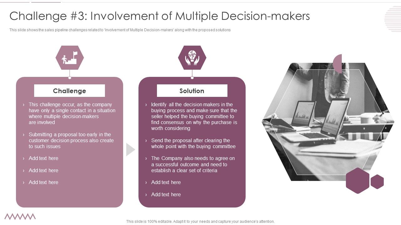 Sales_Management_Pipeline_For_Effective_Lead_Generation_Challenge_3_Involvement_Of_Multiple_Decision_Makers_Introduction_PDF_Slide_1.jpg