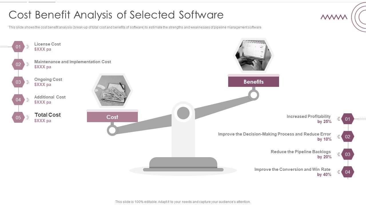 Sales_Management_Pipeline_For_Effective_Lead_Generation_Cost_Benefit_Analysis_Of_Selected_Software_Diagrams_PDF_Slide_1.jpg