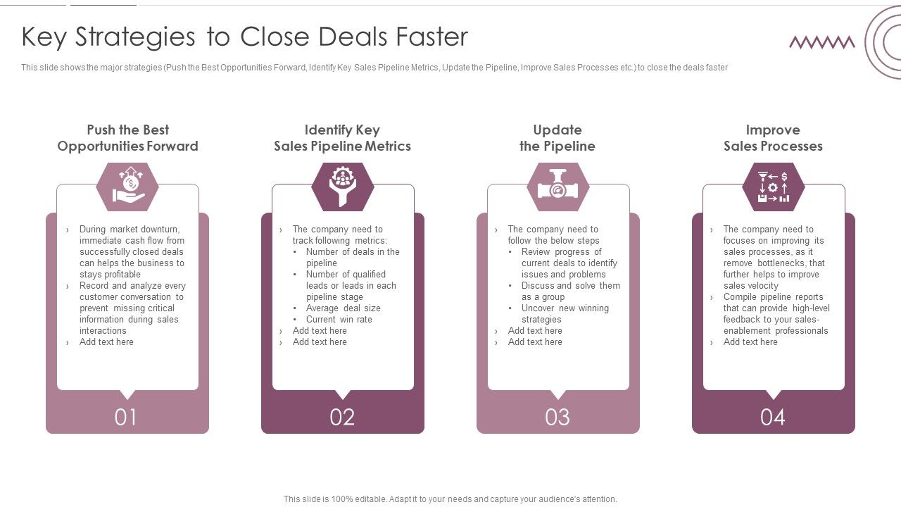 Sales_Management_Pipeline_For_Effective_Lead_Generation_Key_Strategies_To_Close_Deals_Faster_Themes_PDF_Slide_1.jpg