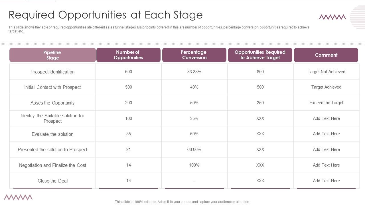 Sales_Management_Pipeline_For_Effective_Lead_Generation_Required_Opportunities_At_Each_Stage_Information_PDF_Slide_1.jpg