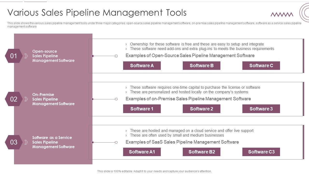 Sales_Management_Pipeline_For_Effective_Lead_Generation_Various_Sales_Pipeline_Management_Tools_Infographics_PDF_Slide_1.jpg