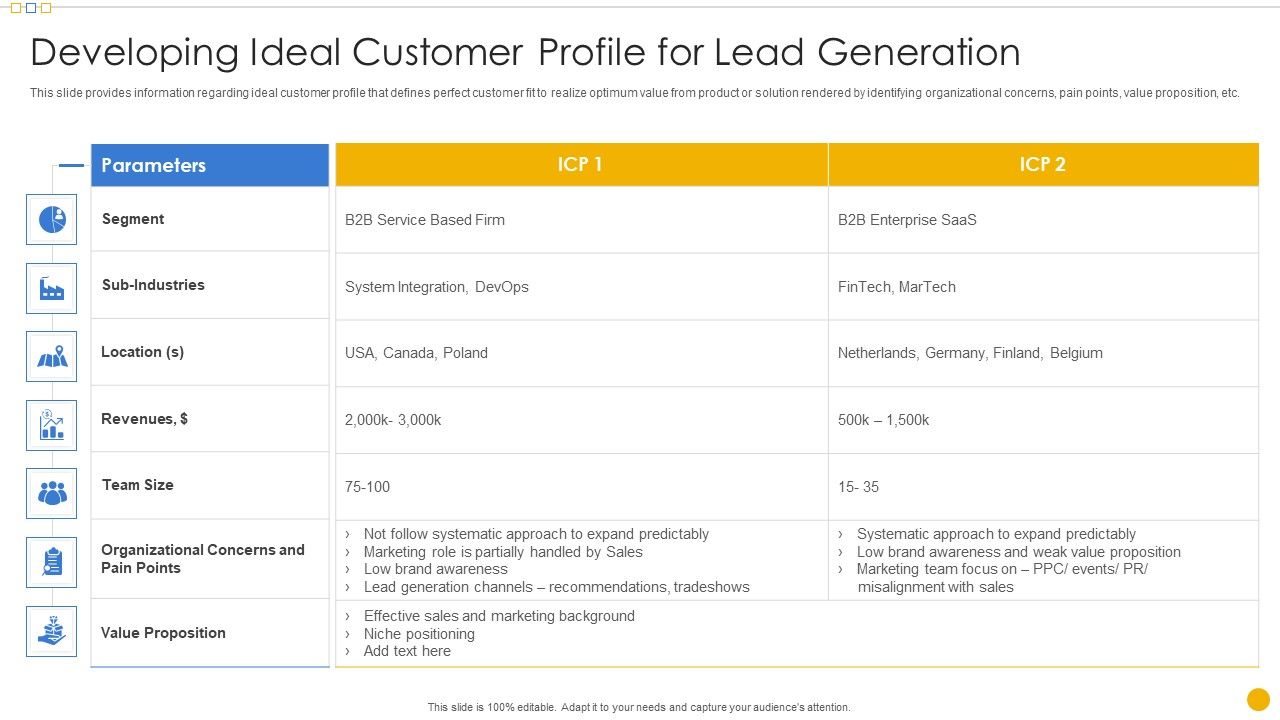 Sales_Management_Playbook_Developing_Ideal_Customer_Profile_For_Lead_Generation_Clipart_PDF_Slide_1.jpg