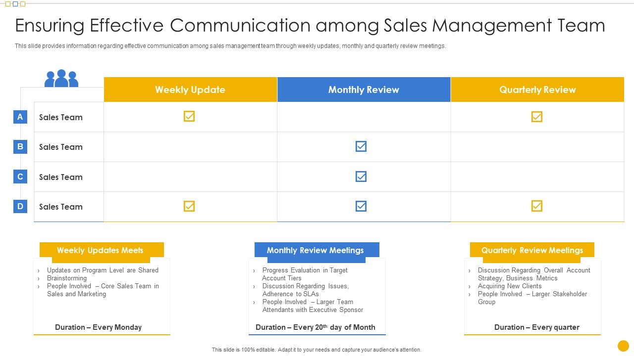 Sales_Management_Playbook_Ensuring_Effective_Communication_Among_Sales_Management_Team_Template_PDF_Slide_1.jpg