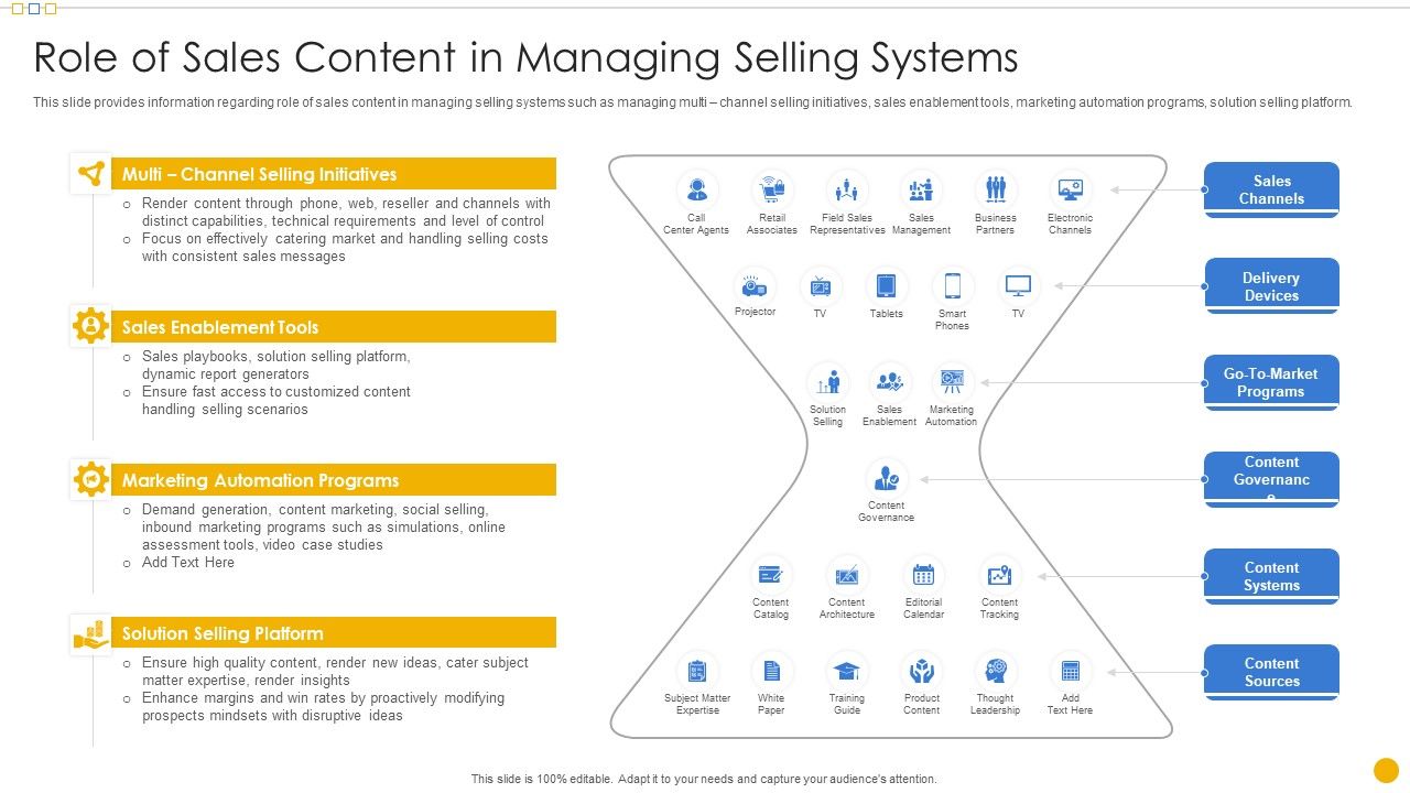 Sales_Management_Playbook_Role_Of_Sales_Content_In_Managing_Selling_Systems_Diagrams_PDF_Slide_1.jpg
