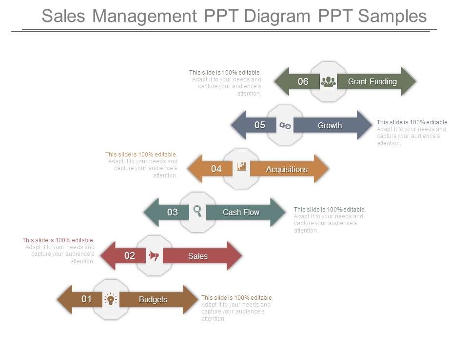 Sales_Management_Ppt_Diagram_Ppt_Samples_1.jpg