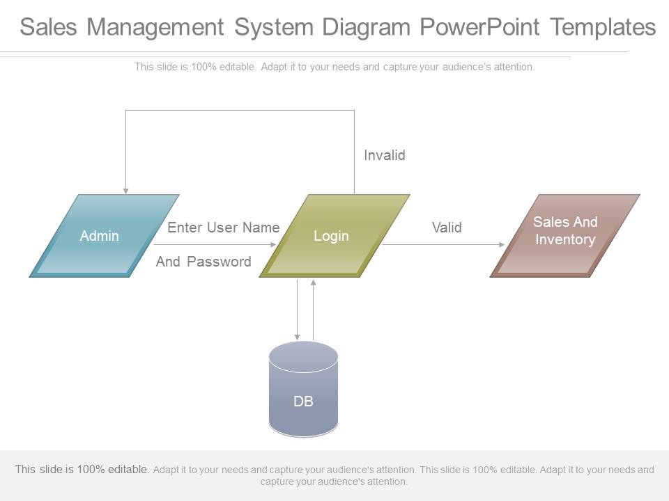 Sales_Management_System_Diagram_Powerpoint_Templates_1.jpg