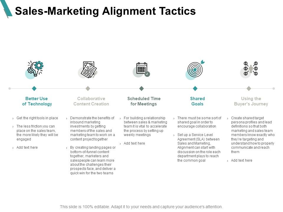 Sales_Marketing_Alignment_Tactics_Calender_Ppt_PowerPoint_Presentation_Ideas_Outfit_Slide_1.jpg