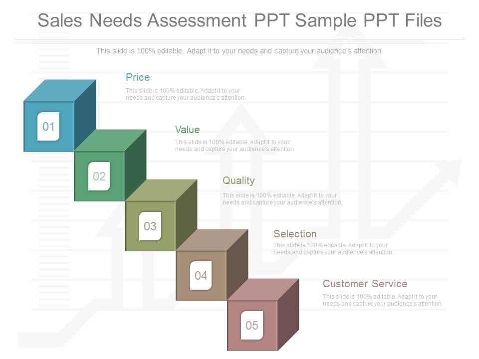 Sales_Needs_Assessment_Ppt_Sample_Ppt_Files_1.jpg