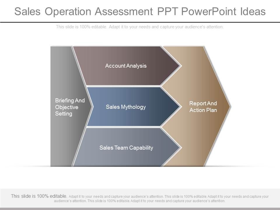 Sales_Operation_Assessment_Ppt_Powerpoint_Ideas_1.jpg