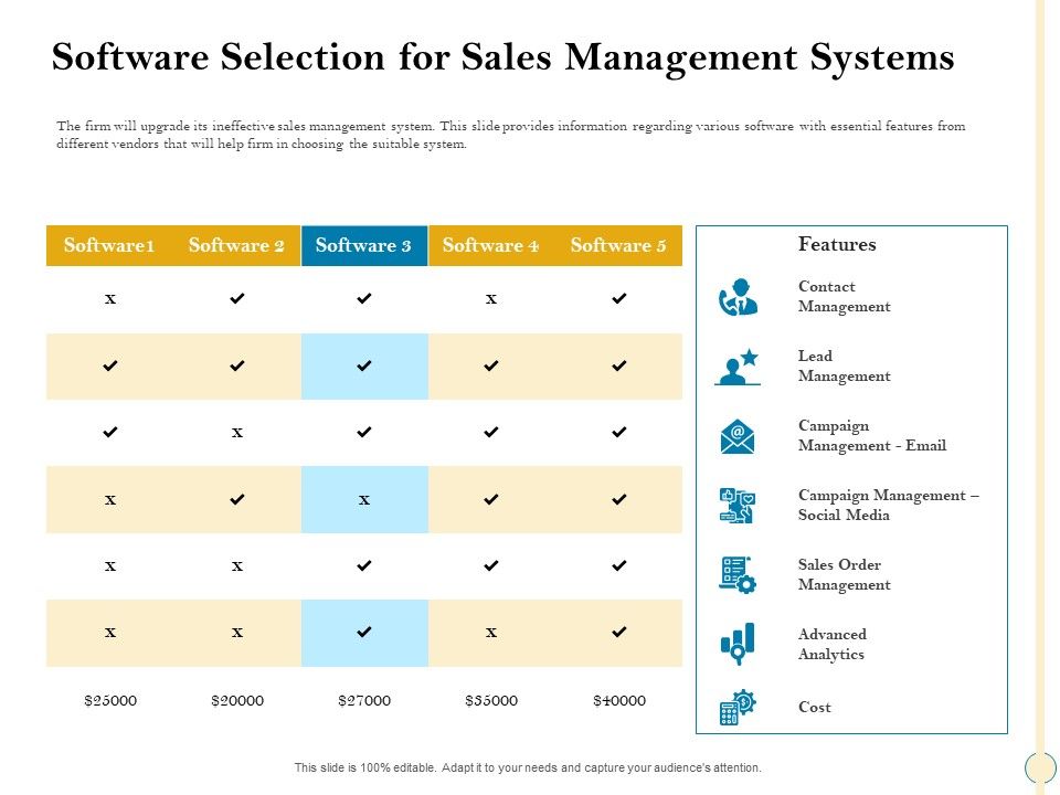 Sales_Optimization_Best_Practices_To_Close_More_Deals_Software_Selection_For_Sales_Management_Systems_Demonstration_PDF_Slide_1.jpg
