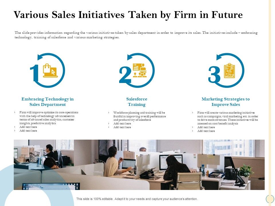 Sales_Optimization_Best_Practices_To_Close_More_Deals_Various_Sales_Initiatives_Taken_By_Firm_In_Future_Pictures_PDF_Slide_1.jpg