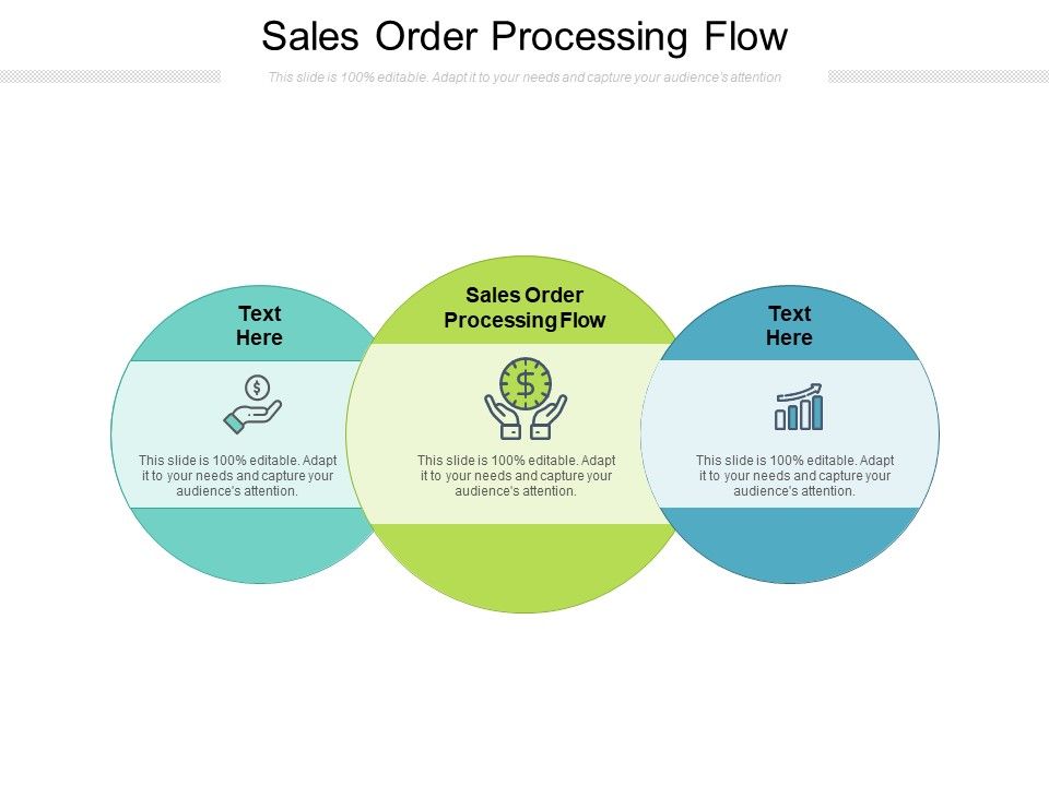 Sales_Order_Processing_Flow_Ppt_PowerPoint_Presentation_Portfolio_Model_Cpb_Slide_1.jpg