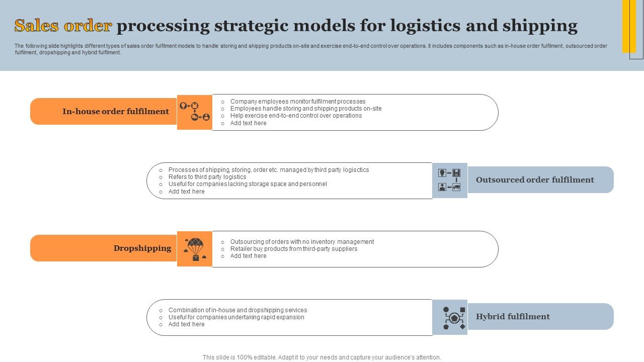Sales_Order_Processing_Strategic_Models_For_Logistics_And_Shipping_Elements_PDF_Slide_1.jpg