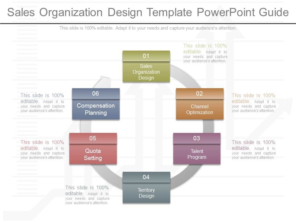 Sales_Organization_Design_Template_Powerpoint_Guide_1.jpg