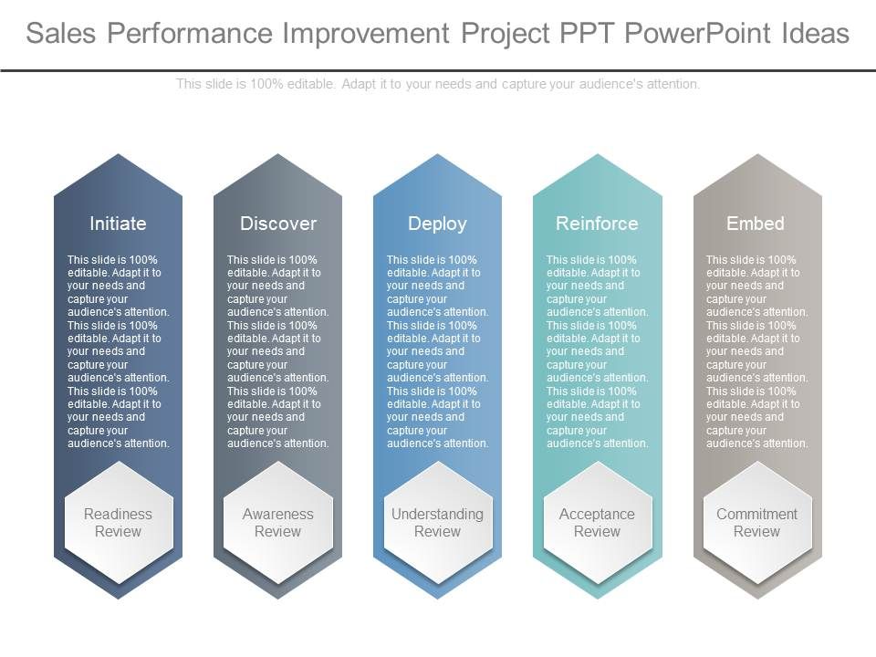 Sales_Performance_Improvement_Project_Ppt_Powerpoint_Ideas_1.jpg