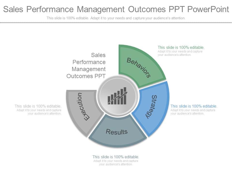 Sales_Performance_Management_Outcomes_Ppt_Powerpoint_1.jpg