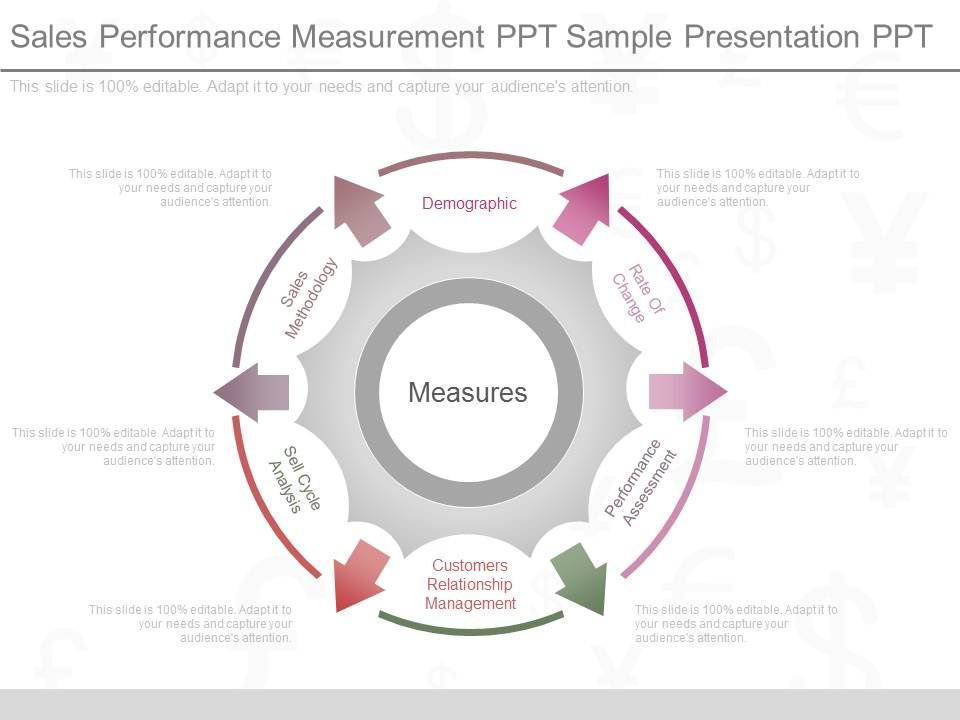 Sales_Performance_Measurement_Ppt_Sample_Presentation_Ppt_1.jpg