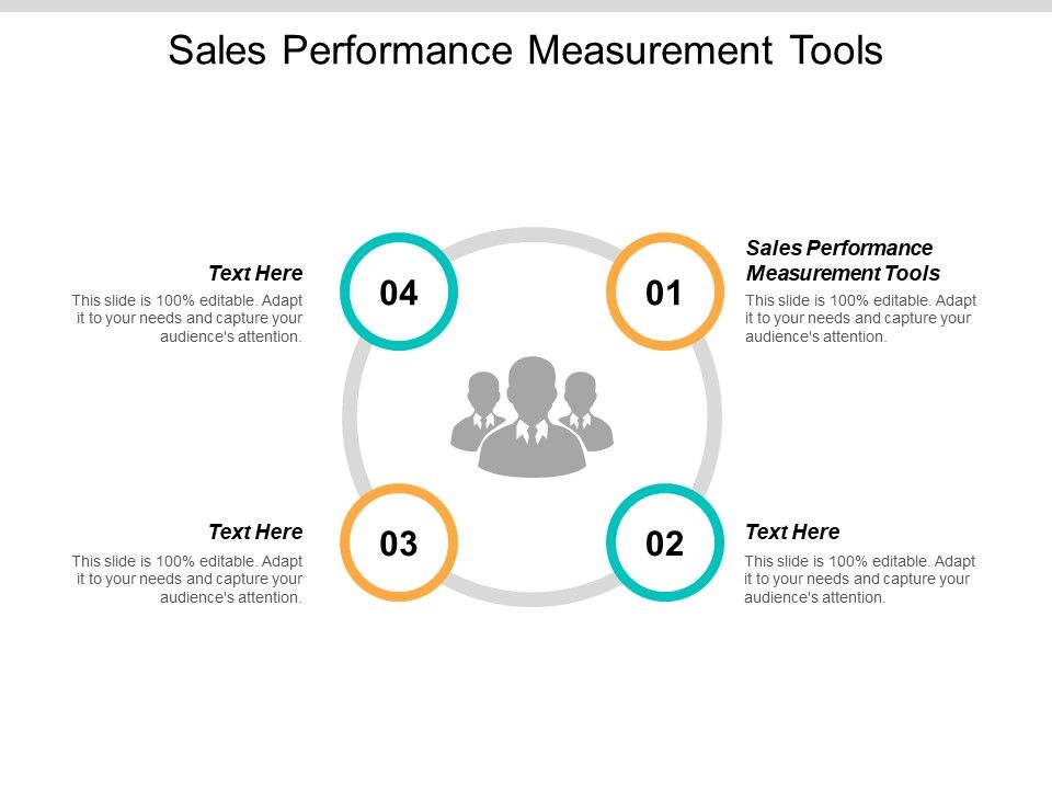 Sales_Performance_Measurement_Tools_Ppt_PowerPoint_Presentation_Ideas_Example_Introduction_Cpb_Slide_1.jpg