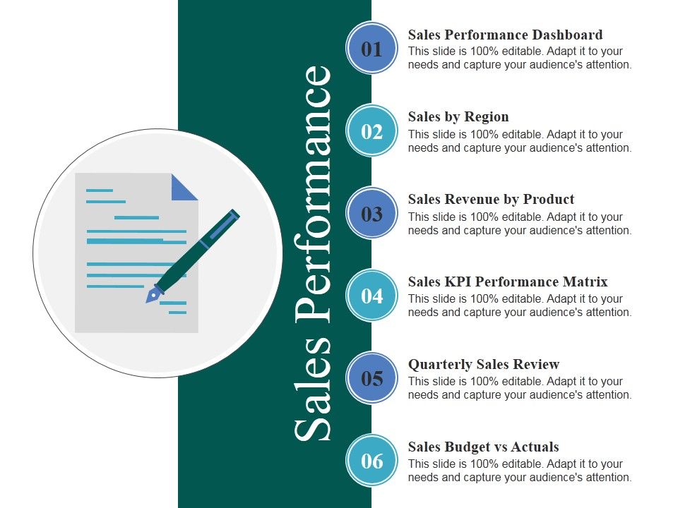 Sales_Performance_Ppt_PowerPoint_Presentation_Infographics_Visuals_Slide_1.jpg